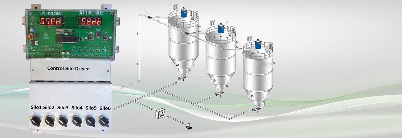 تابلو کنترل سطح مواد